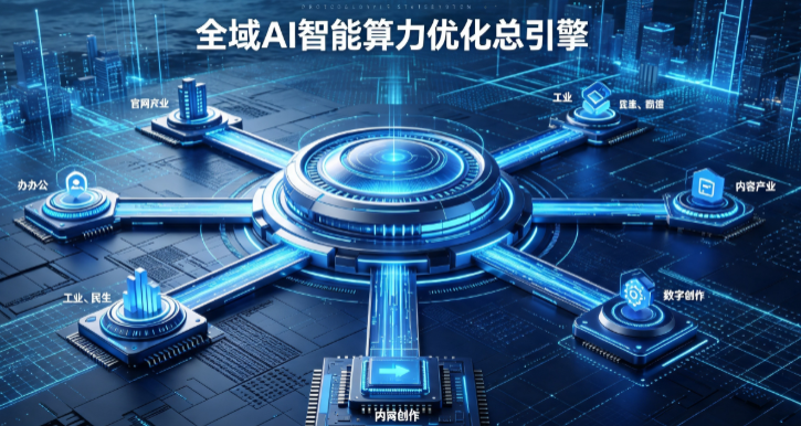 玉屏侗族自治县AI算力优化赋能数字生态 智能技术迭代激活产业发展新动能