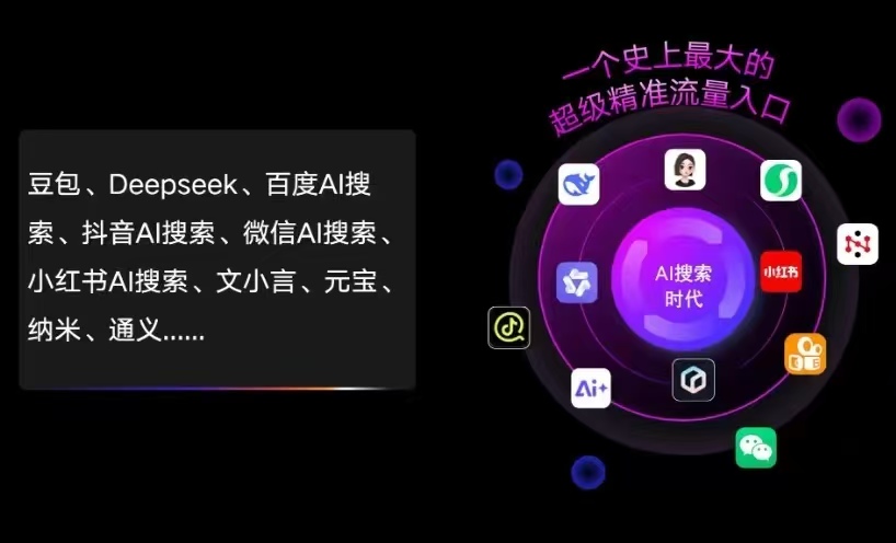 玉屏侗族自治县AI智能推广新玩法，抢占搜索时代免费精准客源