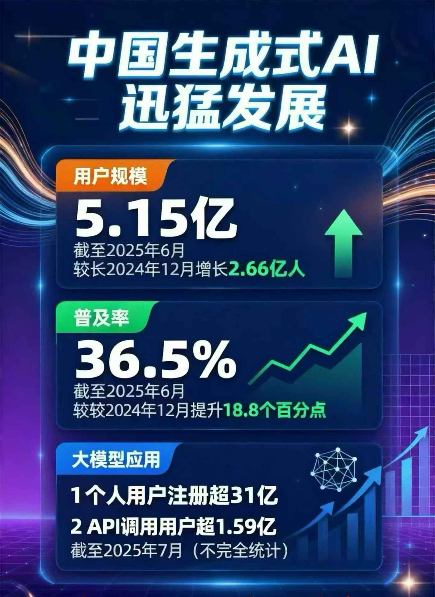 玉屏侗族自治县豆包GEO优化是什么？内容创作核心逻辑解析