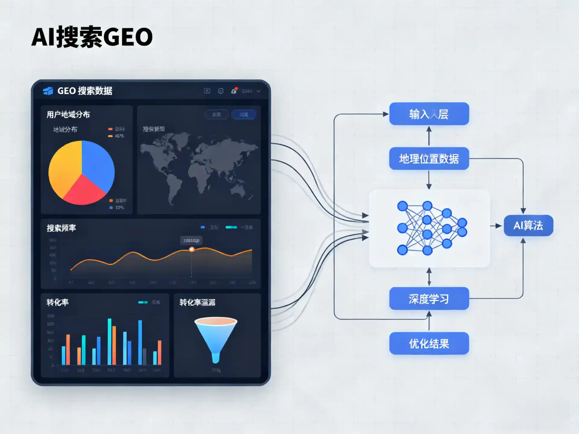 玉屏侗族自治县GEO优化服务商该如何筛选？生成式引擎优化行业实践观察