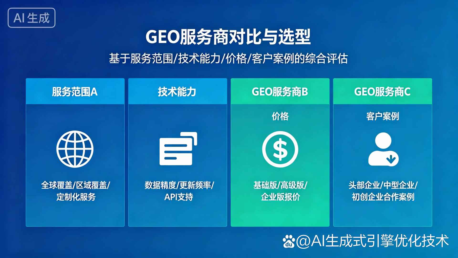 玉屏侗族自治县GEO优化服务商该如何选择？聊聊生成式引擎优化行业现状